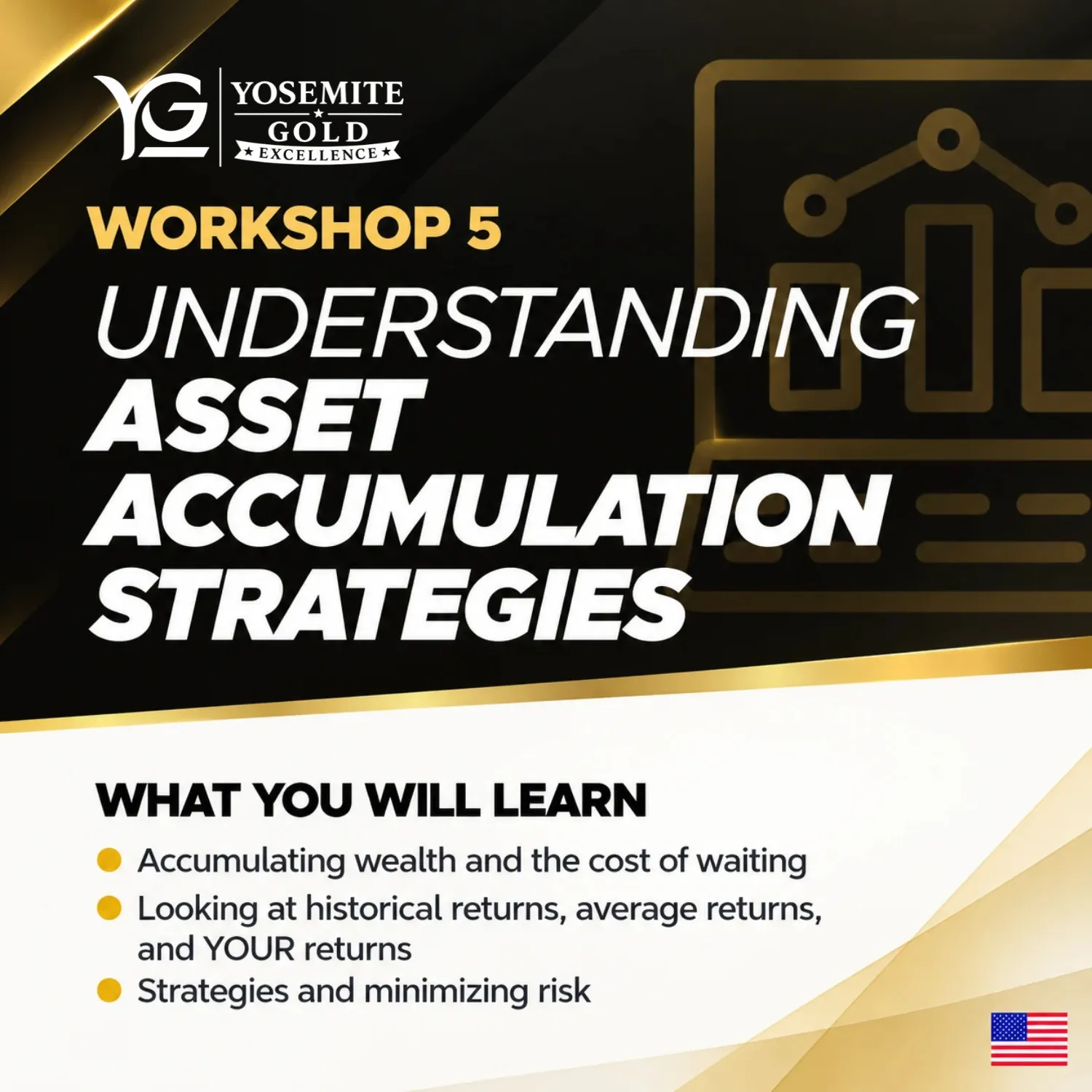 Workshop 5: Understanding Asset Accumulation Strategies. What you will learn: Accumulating wealth and the cost of waiting; Looking at historical returns, average returns, and YOUR returns; Strategies and minimizing risk.